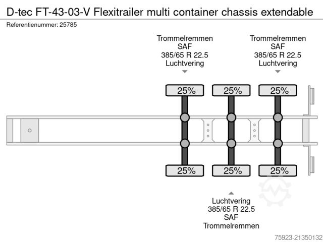 Konteyner taşımacılığı D-tec FT-43-03-V Flexitrailer multi container chassis...