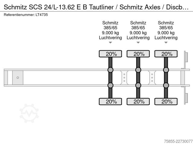 Lonas deslizantes Schmitz SCS 24/L-13.62 E B Tautliner / Schmitz Axles / ...