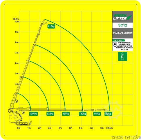 Mini crane XM1200 - Lifting capacity 150 Befard XM1200