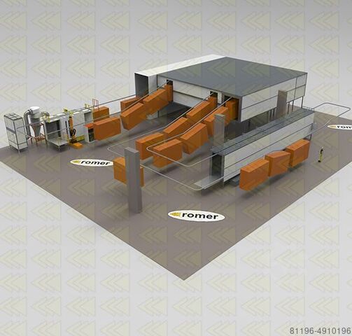 Verfautomatisch, hybride, handmatig ROMER-Lakiernie-automatyczne,hybrydowe Power&free, poprzeczny krzyżowy,łańcuch