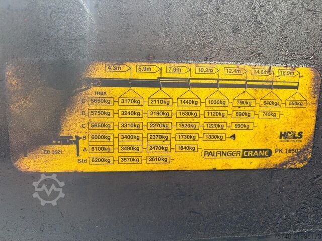 System med krogarm MAN TGS 26.320 + 6x4 FRONT TRACTION + STEERING/LIFT...