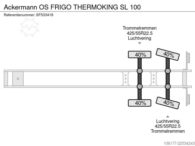 Kyld/fryst transport Ackermann OS FRIGO THERMOKING SL 100