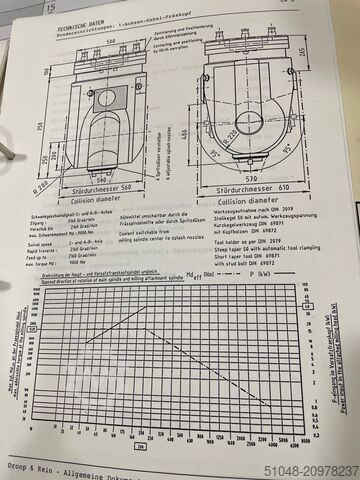 Dubbele kolom portaalfreesmachine Droop&Rein Portal milling machine FPV 2500SL50-15N CNC