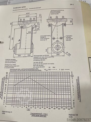 Dubbele kolom portaalfreesmachine Droop&Rein Portal milling machine FPV 2500SL50-15N CNC