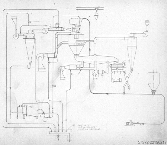 Rehumidification-Instantizing Plant Niro Atomizer Kopenhagen F10 ABC06