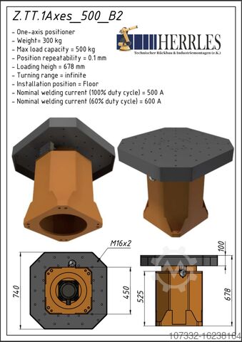Industrieplanungen Wolfgang Becker Industrieplanungen Wolfgang Becker Industrieplanungen Wolfgang Becker