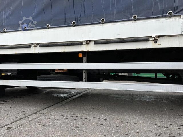 Ponyva MAN TGL 12.250 BL Pri/Plane LBW 18 Paletten Schalter