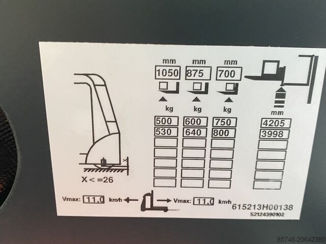 V ( 5213 ) Guía de carril * ¡¡¡NUEVO / Sin usar!!! LINDE V  ( 5213 ) Rail Guidance * NEW / Unused !!!