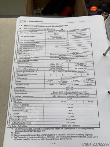 Automatyczna tokarka CNC TSUGAMI B0266E-II