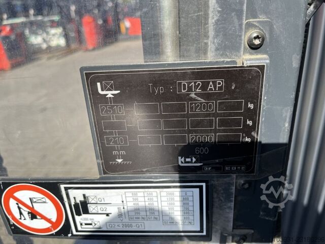  Linde L12LAP
