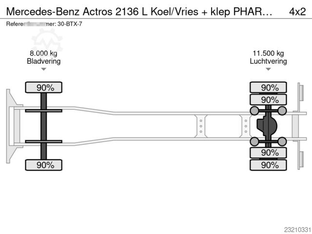  Mercedes-Benz Actros 2136 L Koel/Vries + klep PHARMA Thermoki...
