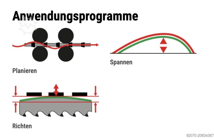 Universal-Bearbeitungszentrum Iseli BNR100