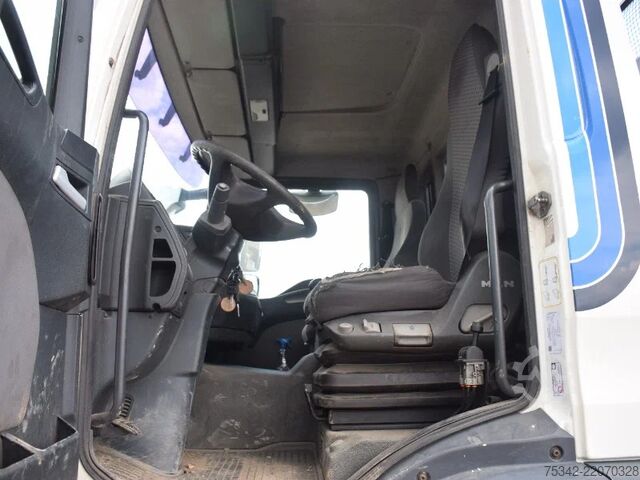 Damperli kamyon MAN TGM 18.280