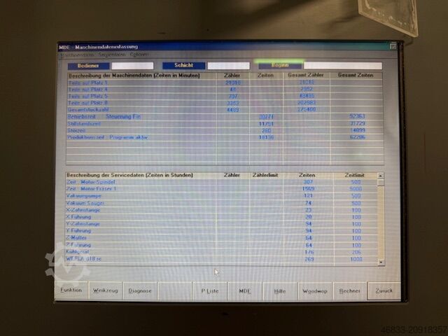 Bearbejdningscenter Weeke Optimat BHC 750 Swiss Profiline