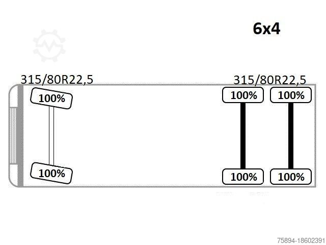 Kiepwagen MAN TGS 33.480*KIPPER 5,70m * PK 23002 + FUNK * 6x4