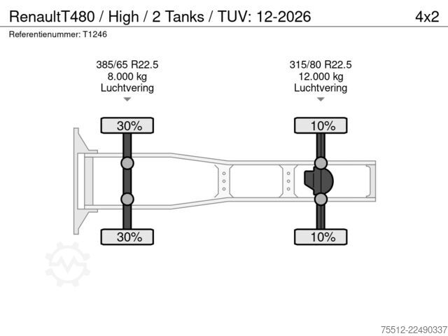 Estándar-SZM Renault T480 / High / 2 Tanks / TUV: 12-2026