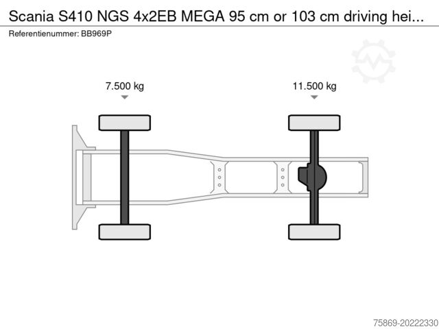 Όγκος SZM Scania S410 NGS 4x2EB MEGA 95 cm or 103 cm driving hei...