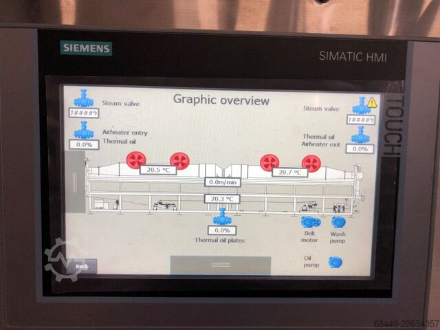Contact cooker – Combi oven Formcook contact grill – Combi oven,Combi 12110TF