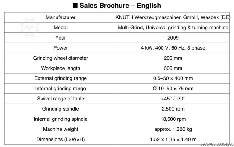 Gereedschap slijpmachine Knuth Universal Schleif- u. Drehmaschine Multi Grind 102781