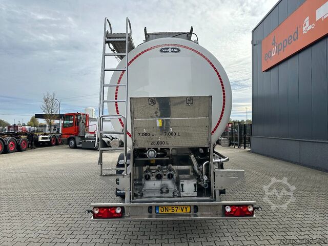 Δεξαμενόπλοιο τροφίμων Van Hool FOOD / 39.000L / 3-COMP / INOX / NL-trailer / A...