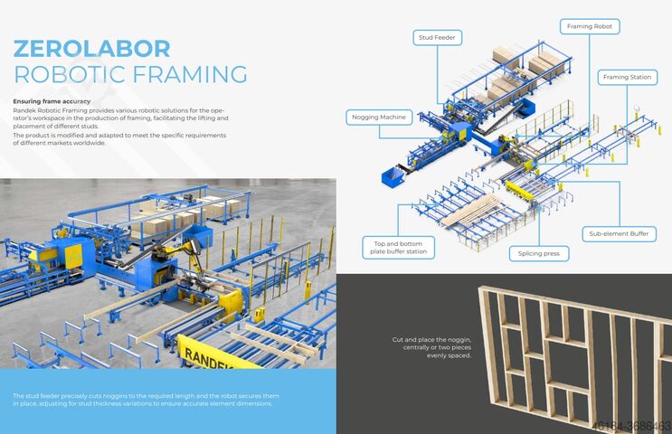 ZEROLABOR robotsystem til trærammekonstruktion RANDEK AB ZEROLABOR