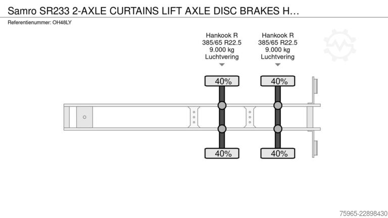 Semi-reboque aberto com lona SAMRO SR233 2-AXLE CURTAINS LIFT AXLE DISC BRAKES HOLL