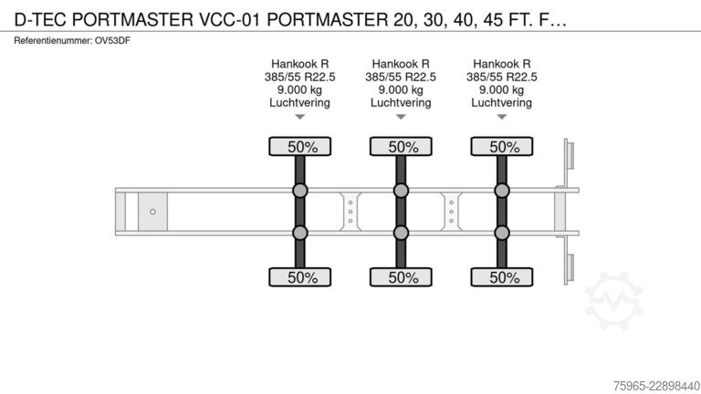 Semi-reboque porta-carroçaria amovível D-TEC PORTMASTER VCC-01 FRONT + BACK SLIDER 20, 30, 40