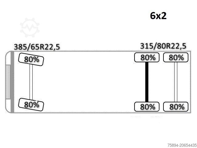Kamyon üzerine monteli vinç MAN TGA 26.430 * PK 29002 + FUNK/6x2