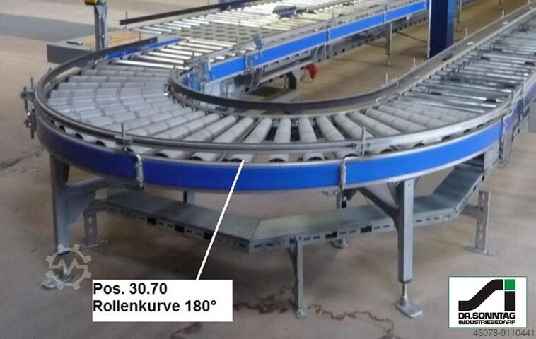 Transportørsystem rullebaner Gebhardt Rollenförderer Rollenkurven