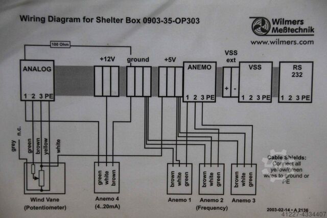 Datenlogger Wilmers wilog Data Logger