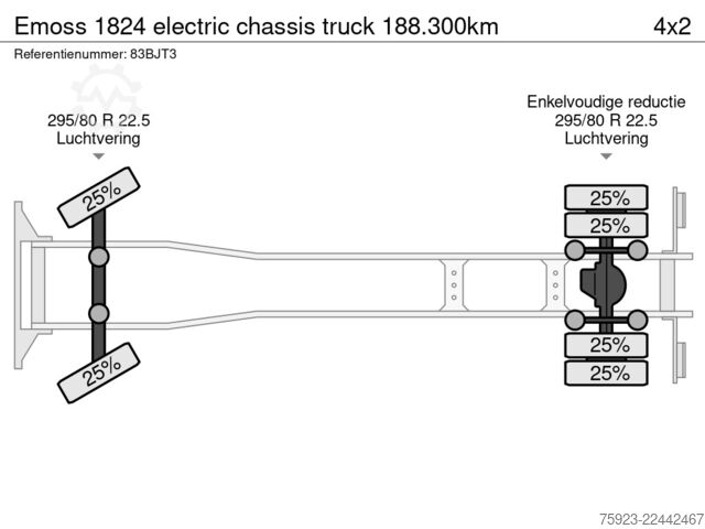 Chassis met cabine Emoss 1824 electric chassis truck 188.300km