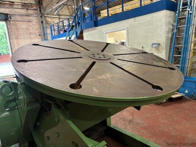 Lastekentafel BODE I/VP5 Welding Positioner