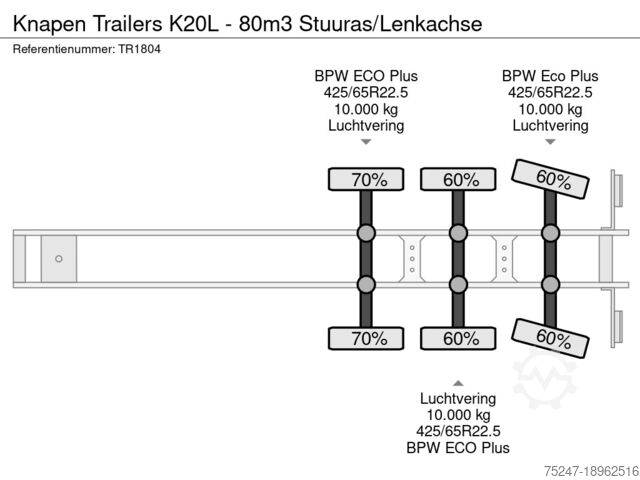 Vloer verplaatsen Knapen Trailers K20L - 80m3 Stuuras/Lenkachse