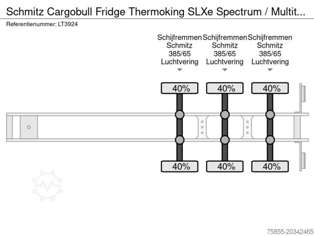 Transport frigorifique Schmitz Cargobull Fridge Thermoking SLXe Spectrum / Multitemp / S...