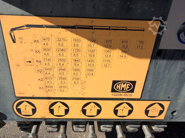 Autolaadkraan  HMF 1920 K4 Radio Control / Kran / Crane