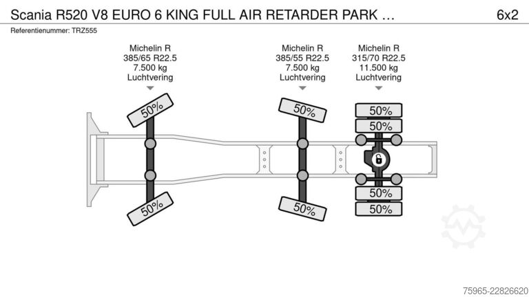 Standaard trekker SCANIA R520 V8 EURO 6 KING FULL AIR RETARDER PARK AIRCO