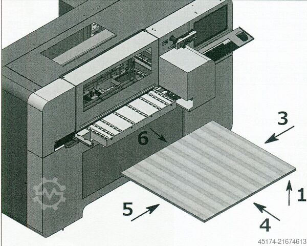 Bearbeitungszentrum VITAP - ITALY POINT K2 TOP