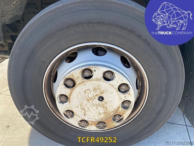 MTS standard MAN TGX