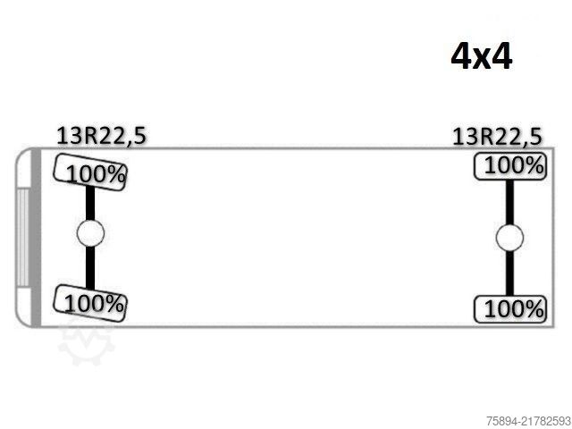 Ανατρεπόμενο φορτηγό MAN TGA 18.410 * Kipper 4,10 m * 4x4 * TOPZUSTAND