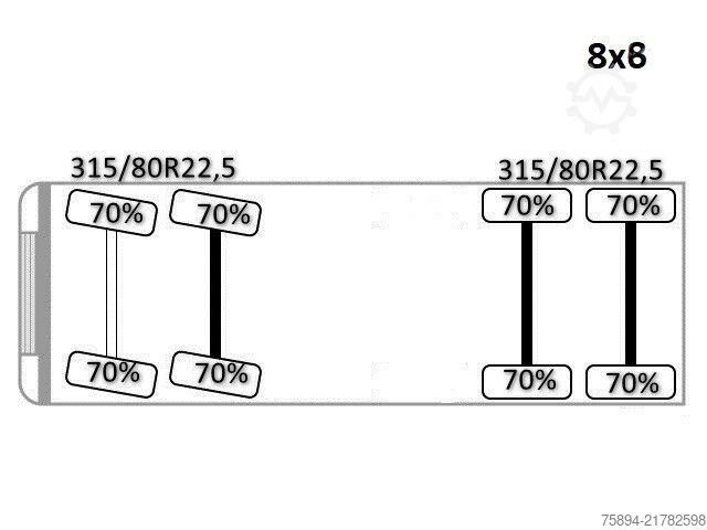 Ανατρεπόμενο φορτηγό MAN TGA 41.430 * KIPPER * 8x8 * TOP