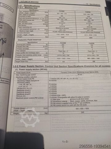 Drahterodiermaschine Mitsubishi FA 20 S