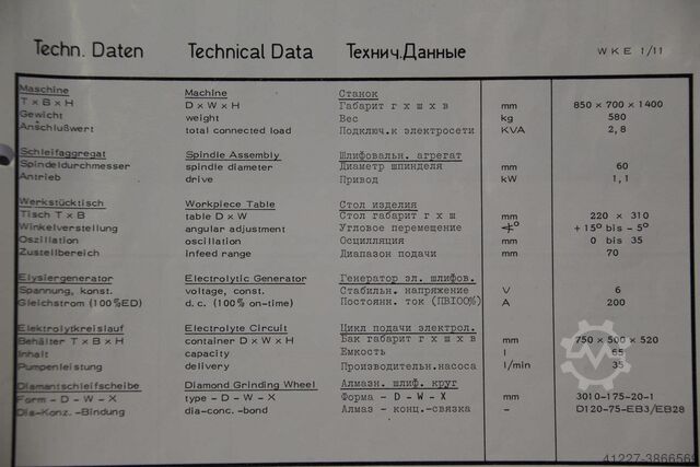 Gereedschap Slijpmachine Wendt SNI 1003