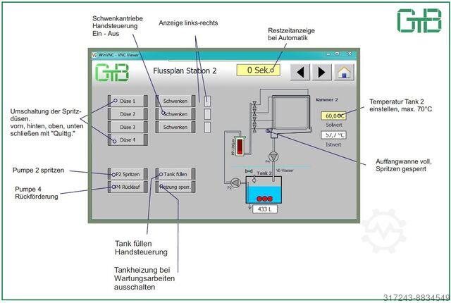 Sproeireinigingssysteem voor onderdelen tot 3t Gerätetechnik Brieselang