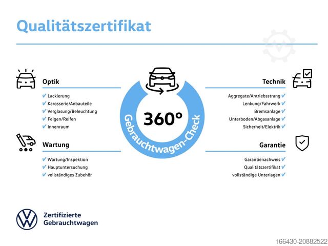 Kleinbus VW ID. Buzz Pro LED SPURH. KLIMA BT PDC
