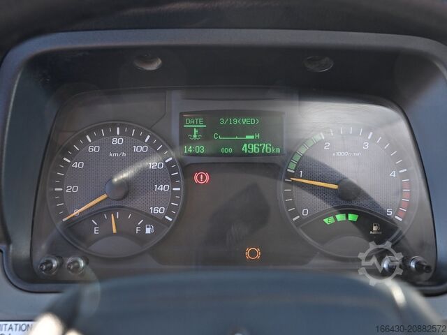 Bestelwagen Mitsubishi Fuso Canter