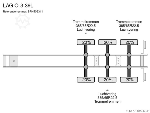 Containervervoer LAG O-3-39L