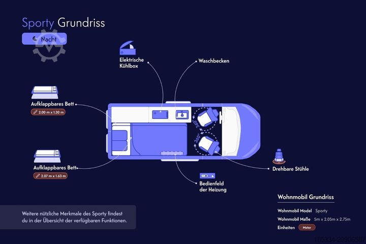 Diarez Diarez Diarez