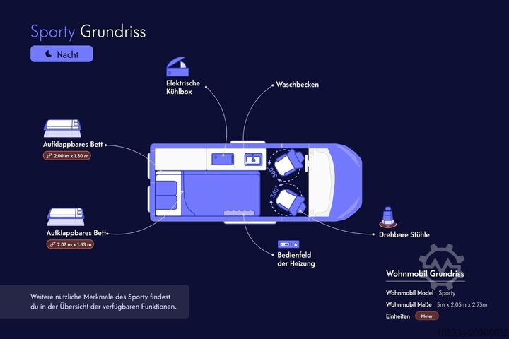 ESB GmbH ESB GmbH ESB GmbH