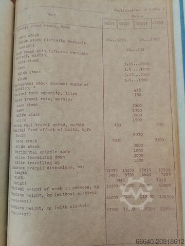 Fresatrice a montanti doppi tipo piallatrice STANKO 6625Y