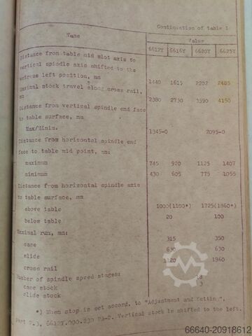 Fresatrice a montanti doppi tipo piallatrice STANKO 6625Y